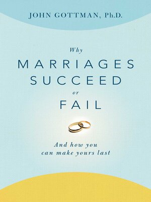 cover image of Why Marriages Succeed or Fail